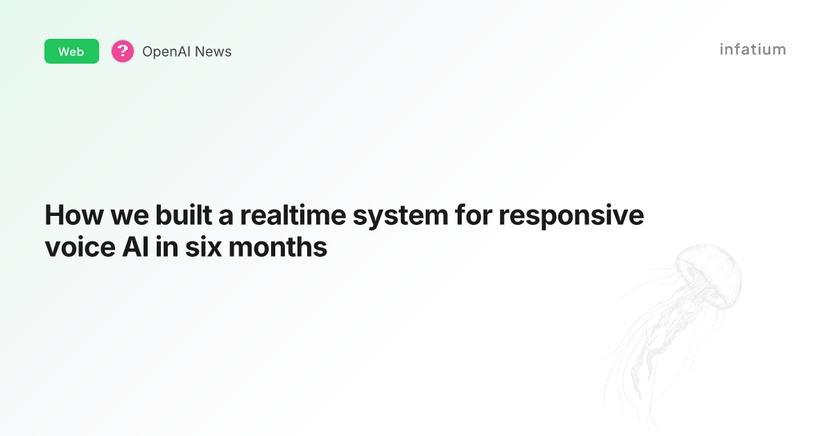 How we built a realtime system for responsive voice AI in six months