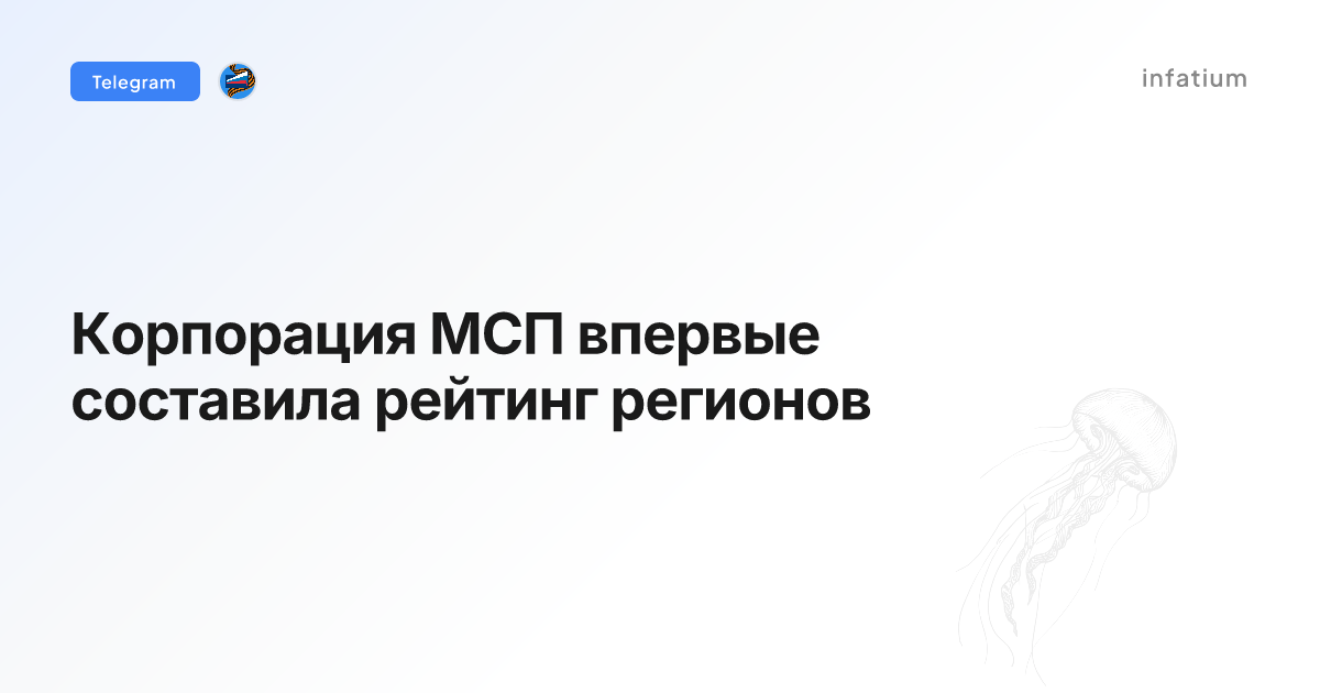 Корпорация МСП впервые составила рейтинг регионов