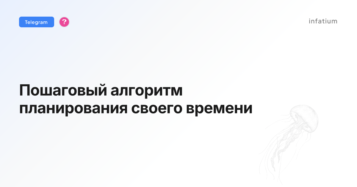 Пошаговый алгоритм планирования своего времени