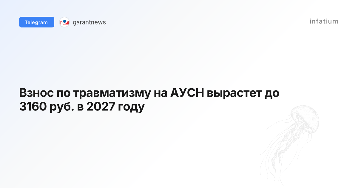 Взнос по травматизму на АУСН вырастет до 3160 руб. в 2027 году