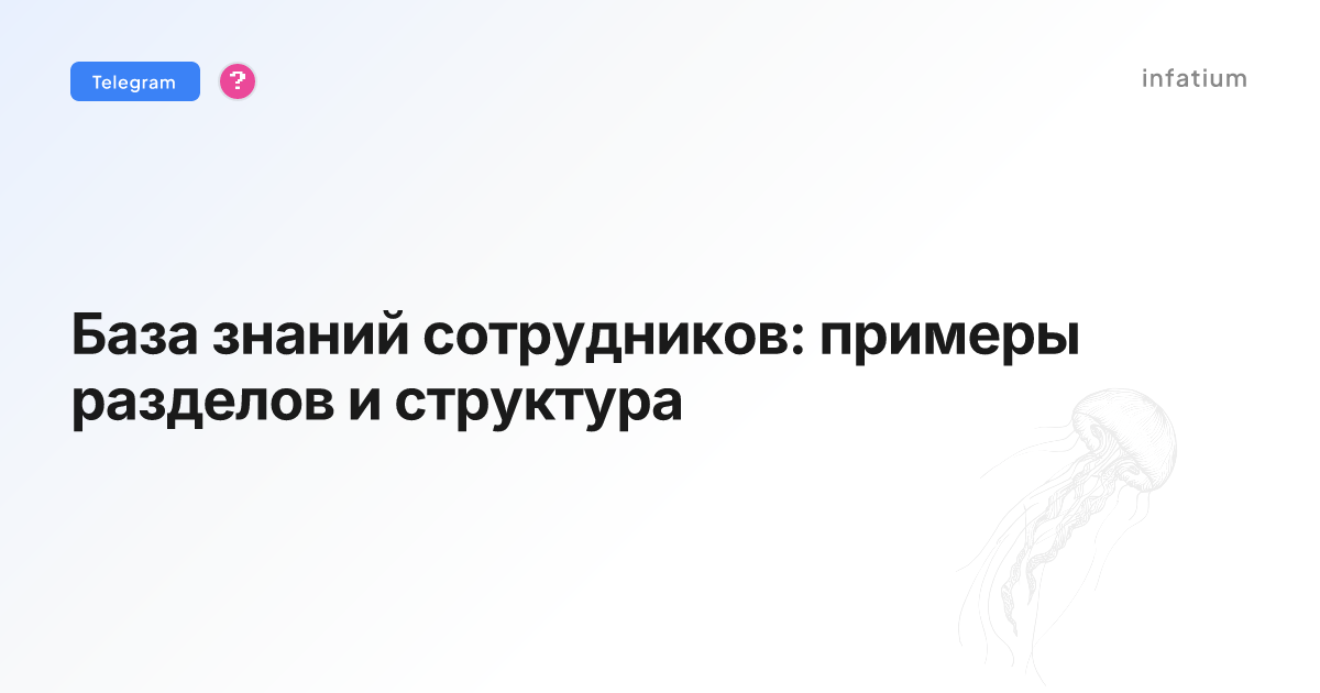 База знаний сотрудников: примеры разделов и структура