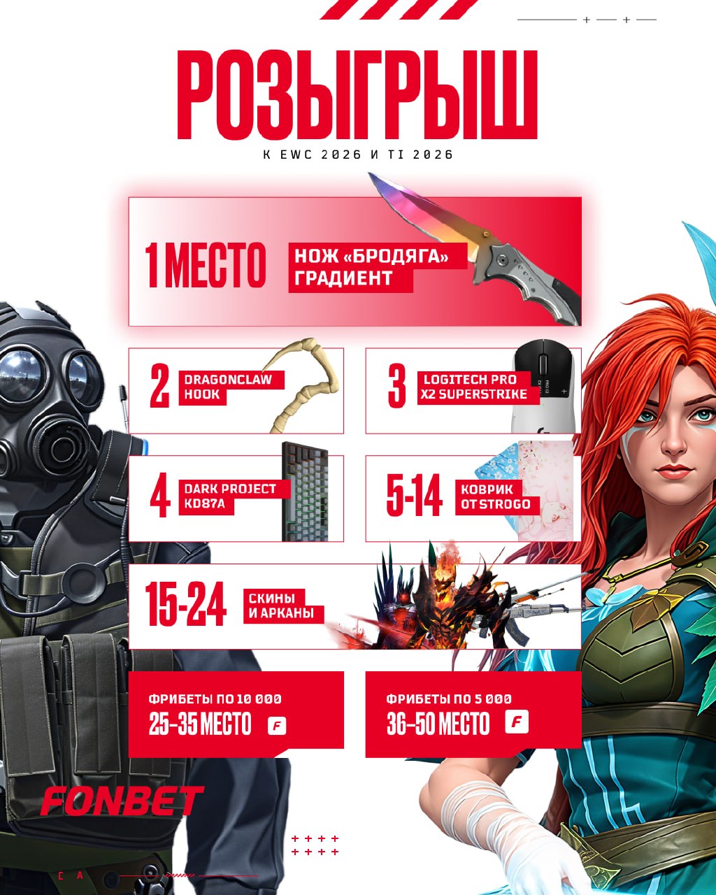 Розыгрыш 50 призов к плей-офф EWC и TI 2026