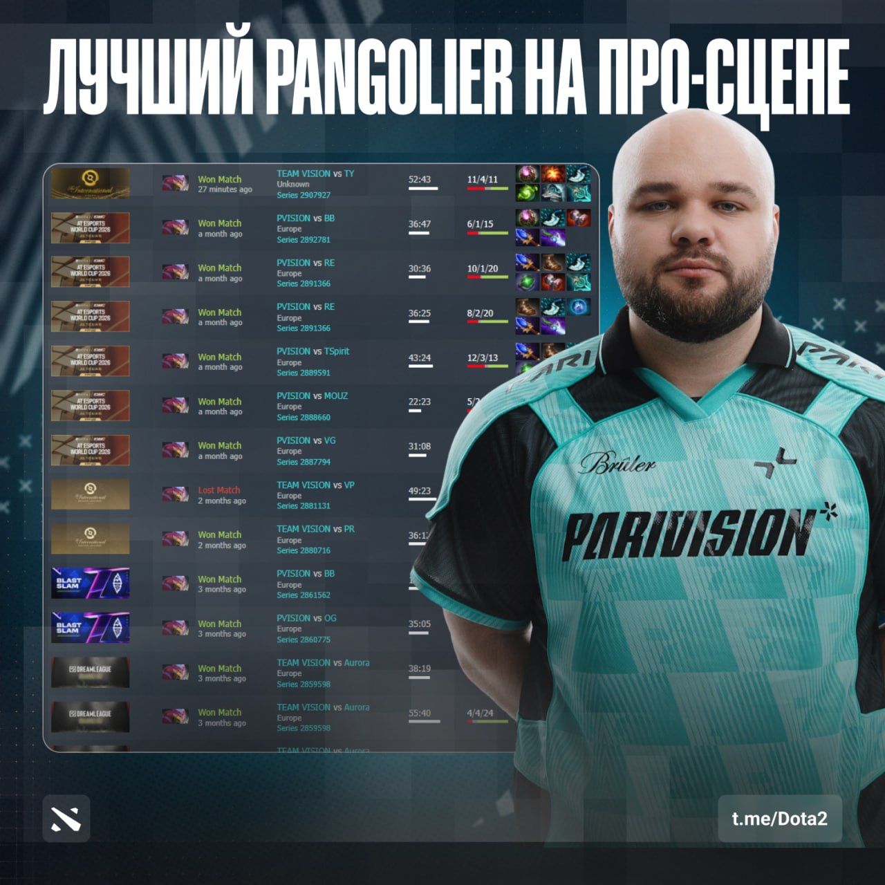 No[o]ne проиграл на Pangolier