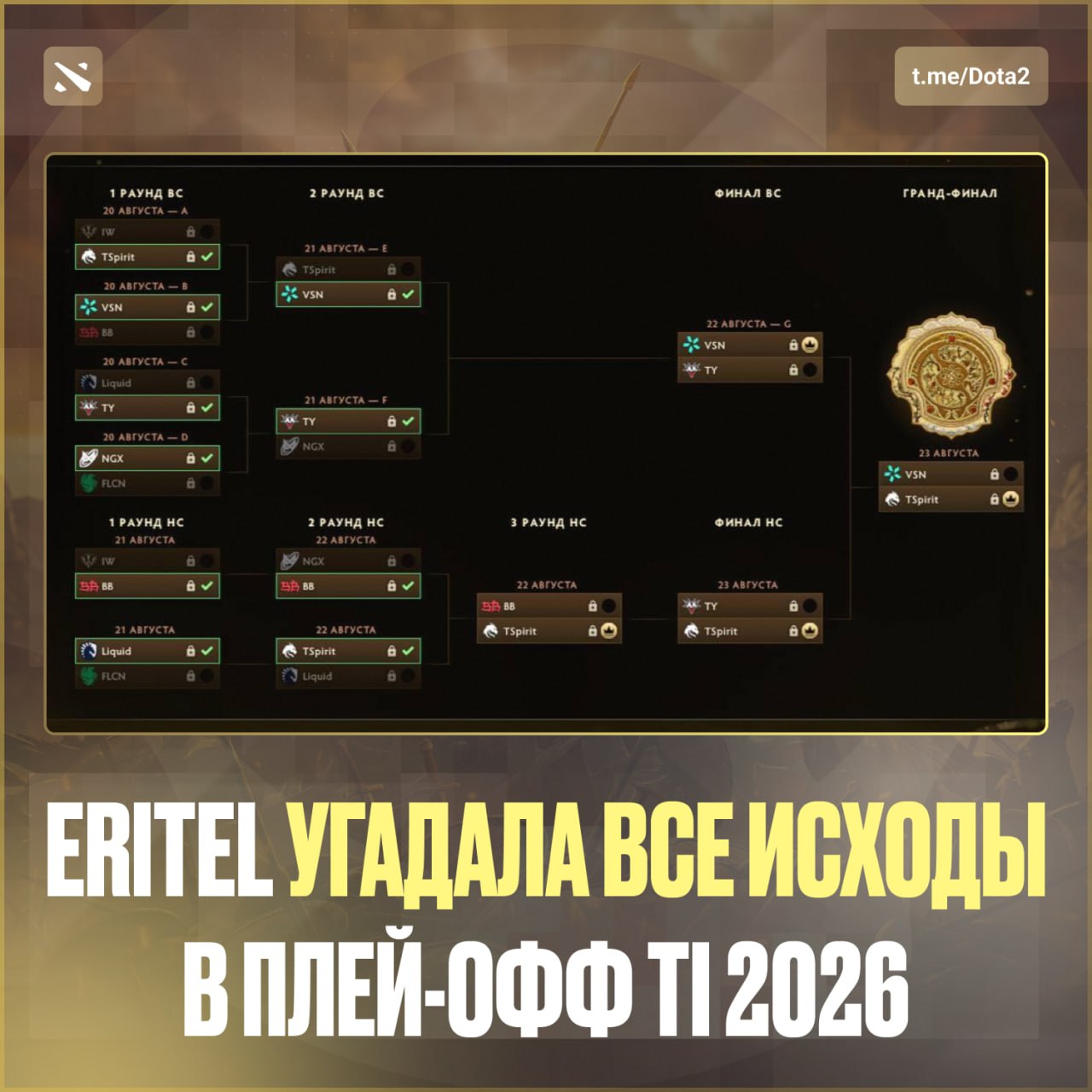 Eritel угадала 12 матчей плей-офф