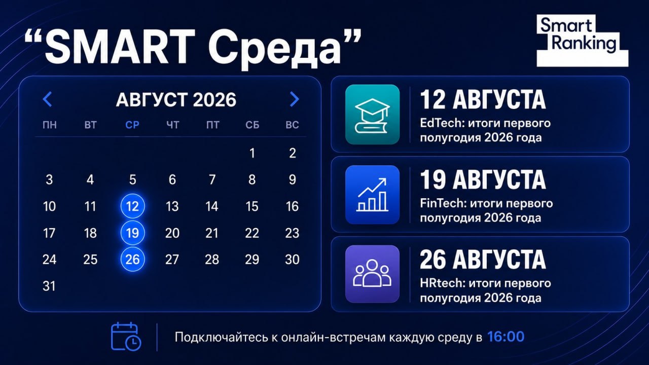 Календарь онлайн-встреч «Smart Среда» на август